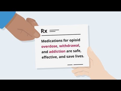 Medications for Opioid Use Disorder cover artwork